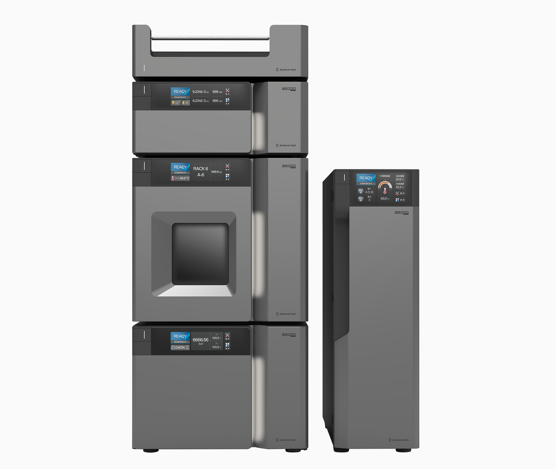  S6000ULTRA 超高效液相色谱仪